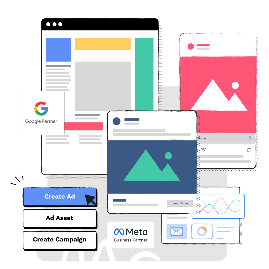 An infographic displays key elements of SaaS PPC services