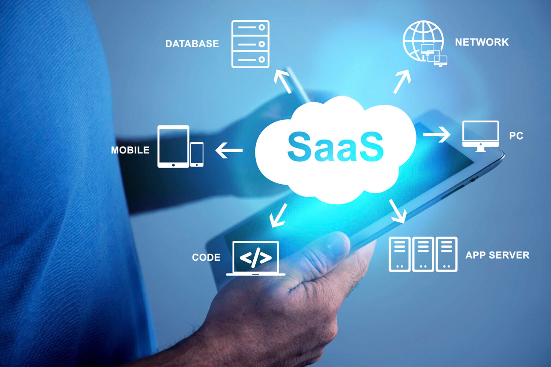 How to Grow a SaaS Business: Proven Strategies