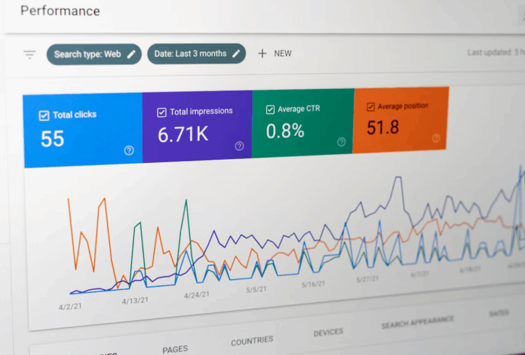 Rethinking Average Position in Google Search Console 1 Google