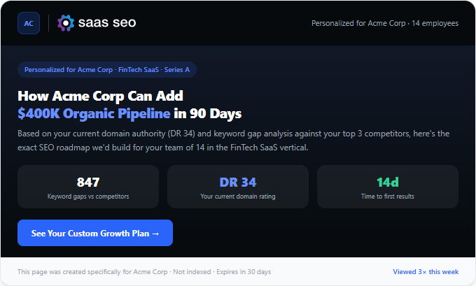 Account-Based Content