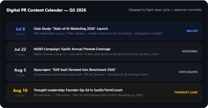 Digital PR Calendar
